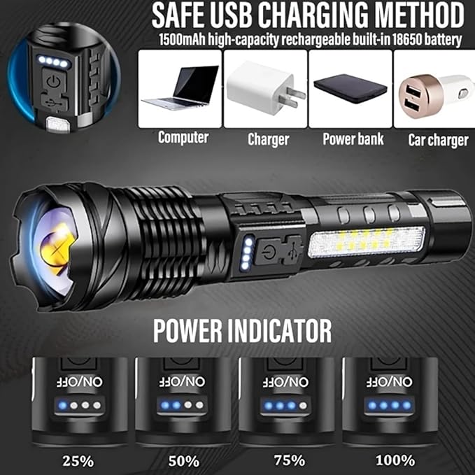 Rechargeable LED Flashlight with 7 Light Modes